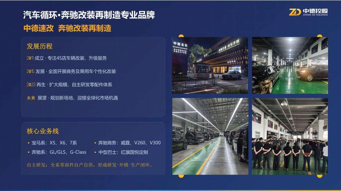 中德华禹控股集团企业介绍-20260918更新版_页面_15.jpg