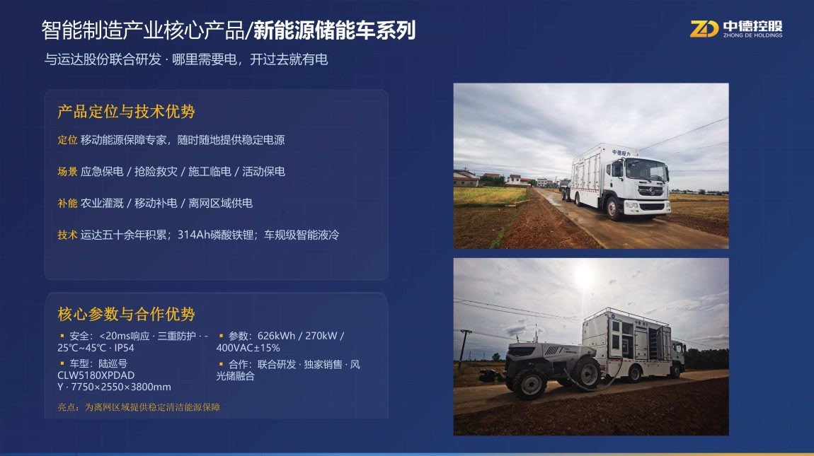 中德华禹控股集团企业介绍-20260918更新版_页面_07.jpg